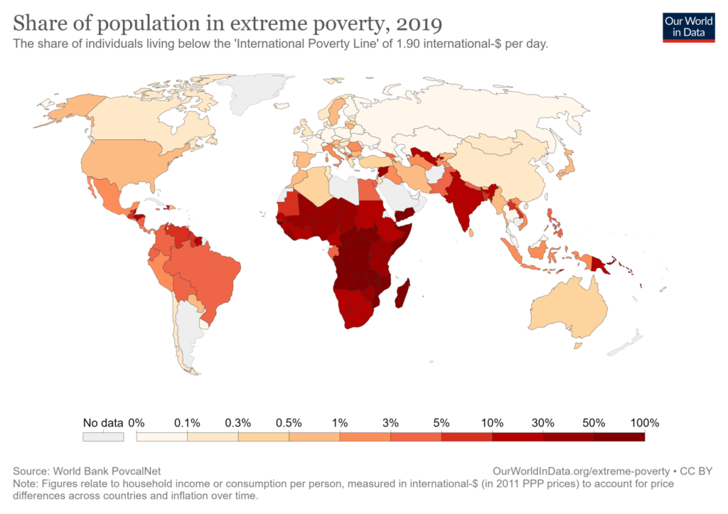 SDG1 - No Poverty Archives - Bergensia