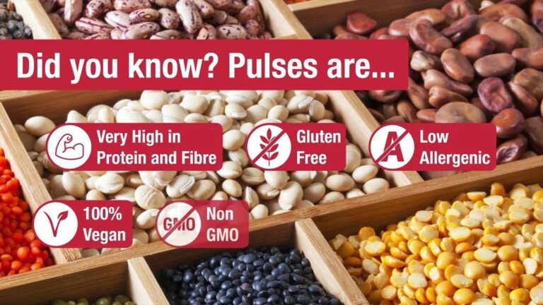 Pulses are packed with goodness: good for the planet, good for your health, and good for your economy