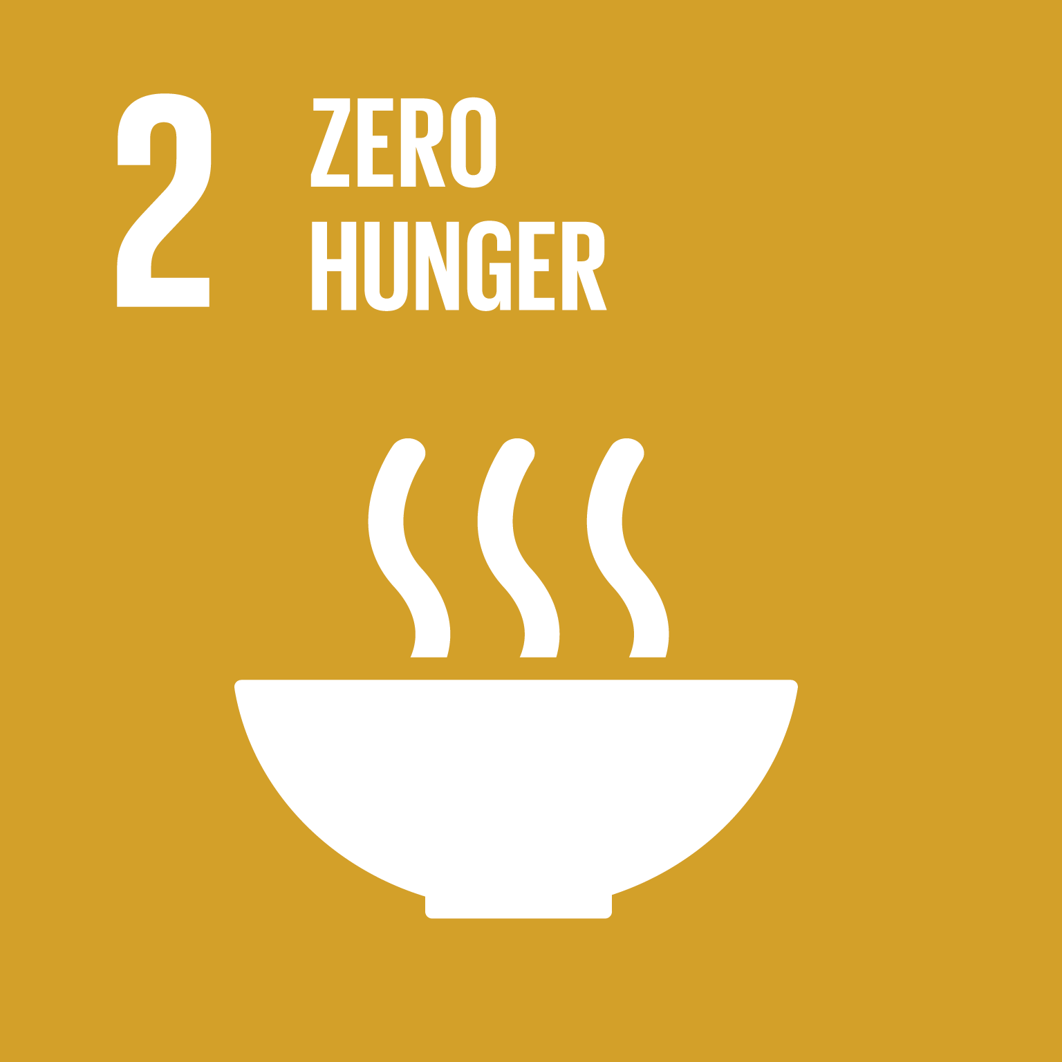 Content for day 2 - Sustainable development goal 2: Zero Hunger