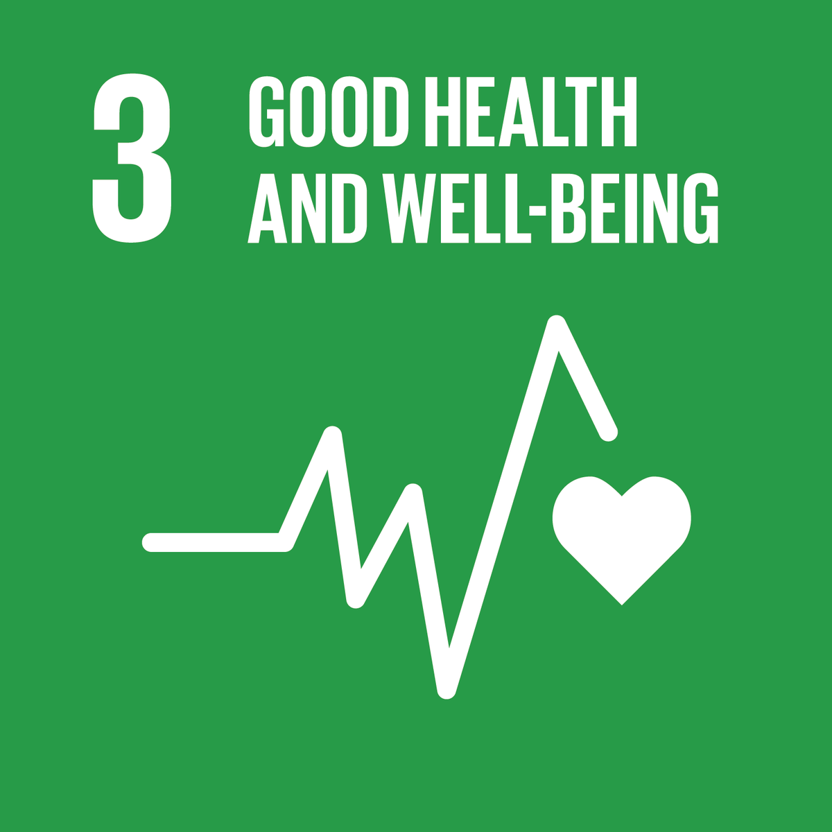 Content for day 3 - Sustainable development goal 3: Good health and well being