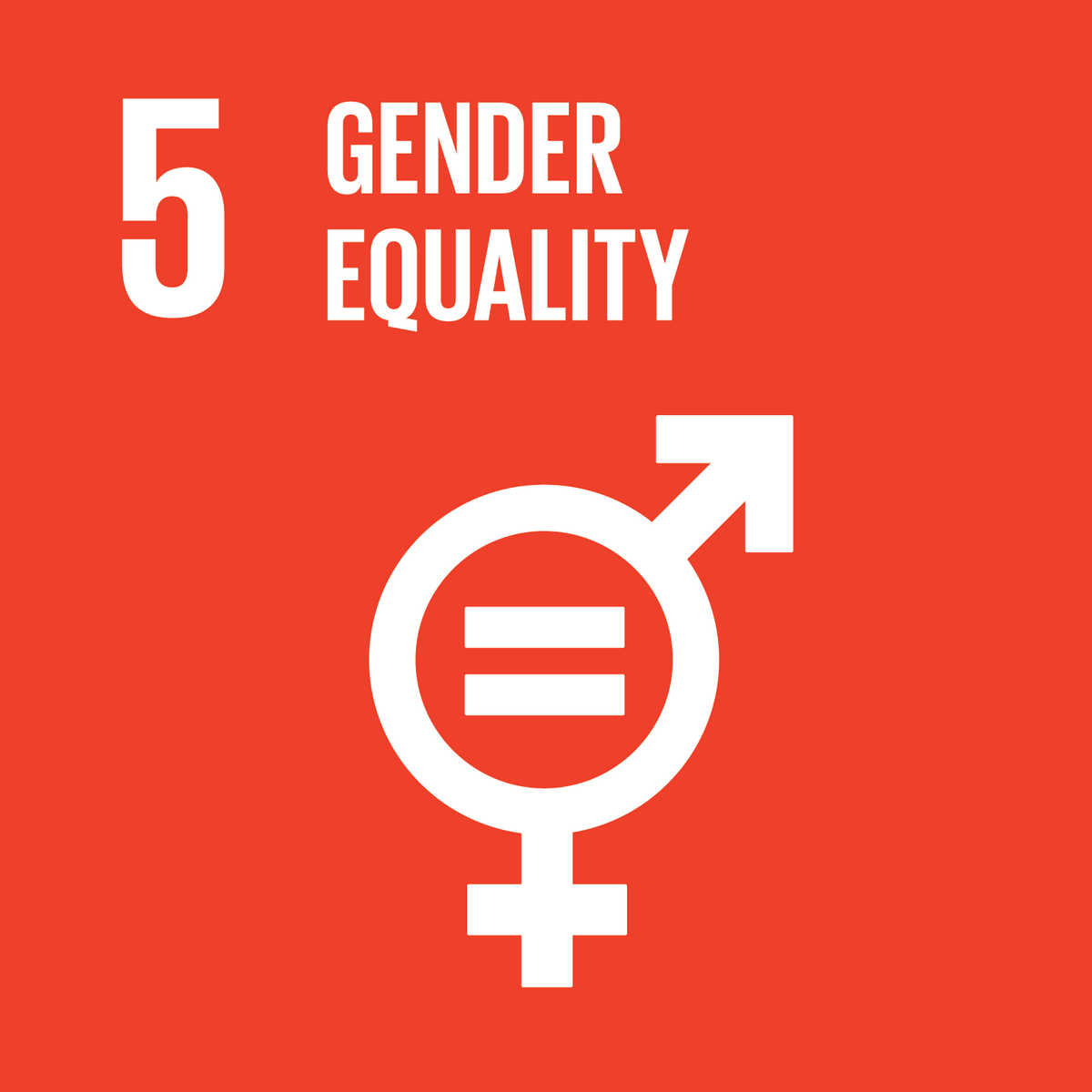 Content for day 5 - Sustainable development goal 5: Gender equality